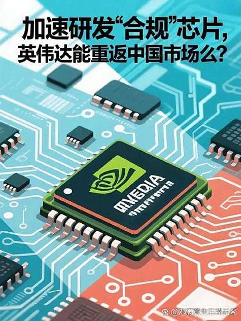 英伟达与中国关系