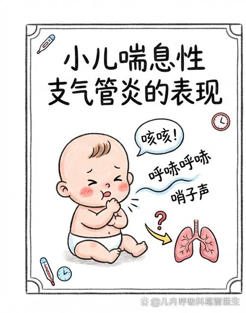 婴儿喘息厉害怎么处理