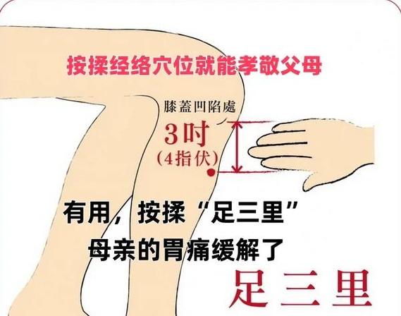 胃胀气胃痛怎么快速缓解