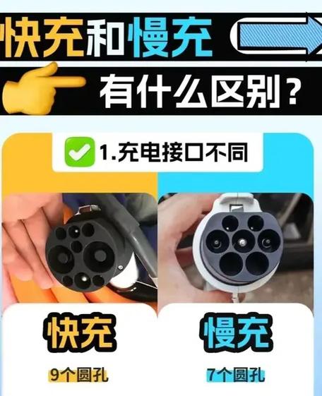 数据线正面快充反面慢充区别