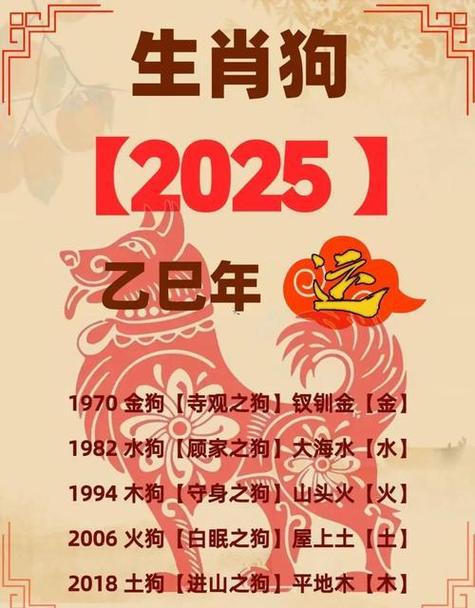 九四年属狗什么命