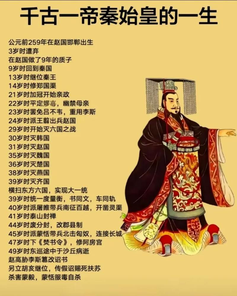皇帝人生2折相思版下载