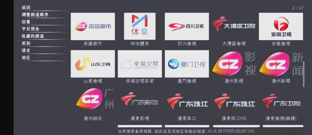 全球卫星电视