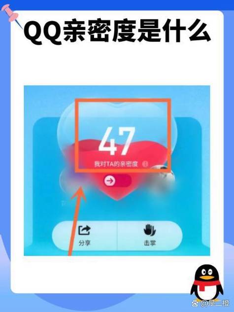 qq号查亲密关系