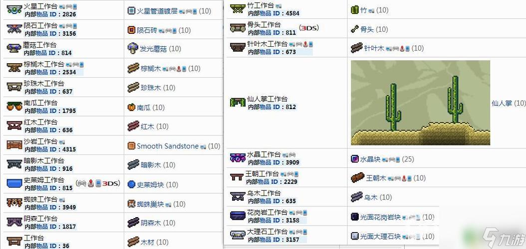 泰拉瑞亚如何放置工作台截图2