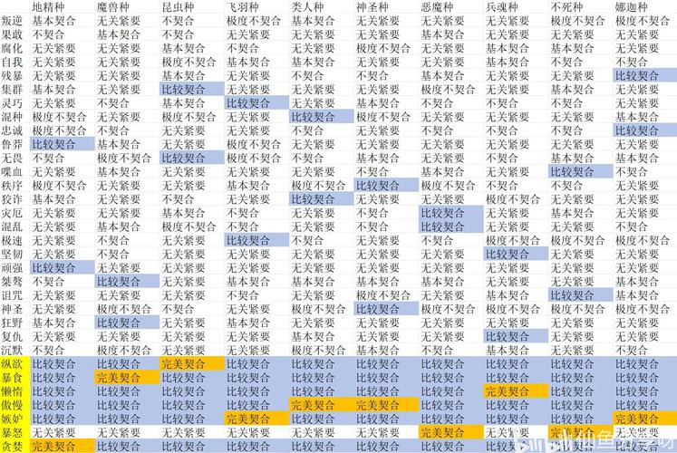 怪兽星球2合成表