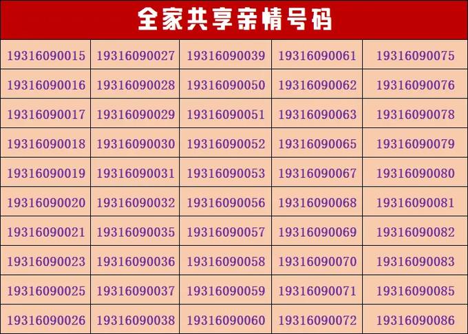 用手机号码办了宽带,手机号码停了宽