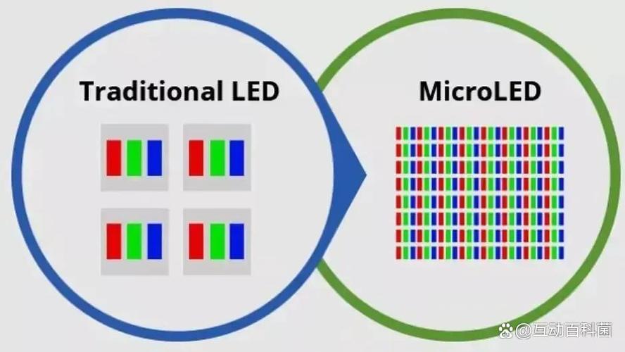 miniled和oled哪个好截图2