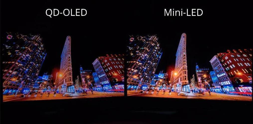 miniled和oled哪个好截图3