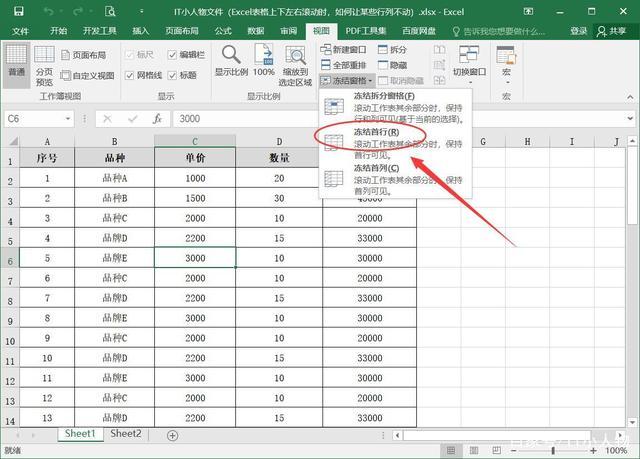 表格随着鼠标滚动变动大小