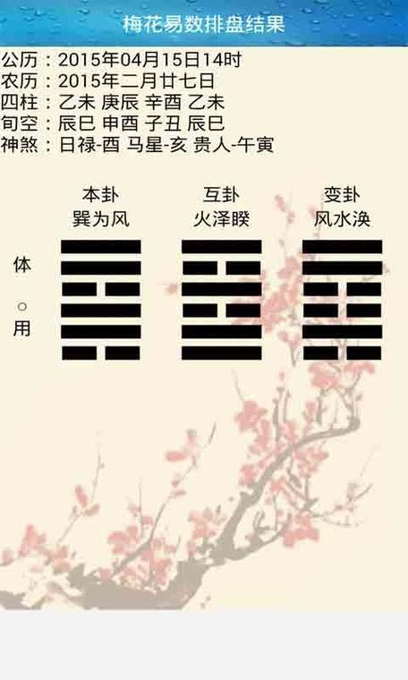 梅花易数三个数字在线排盘