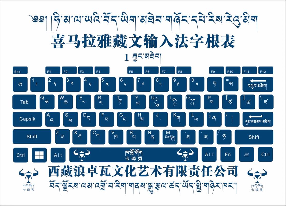 喜玛藏文输入法键盘截图3