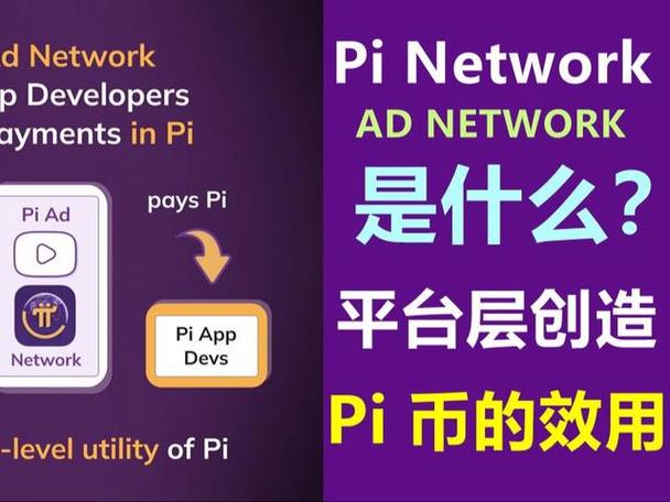 pi network 1.20