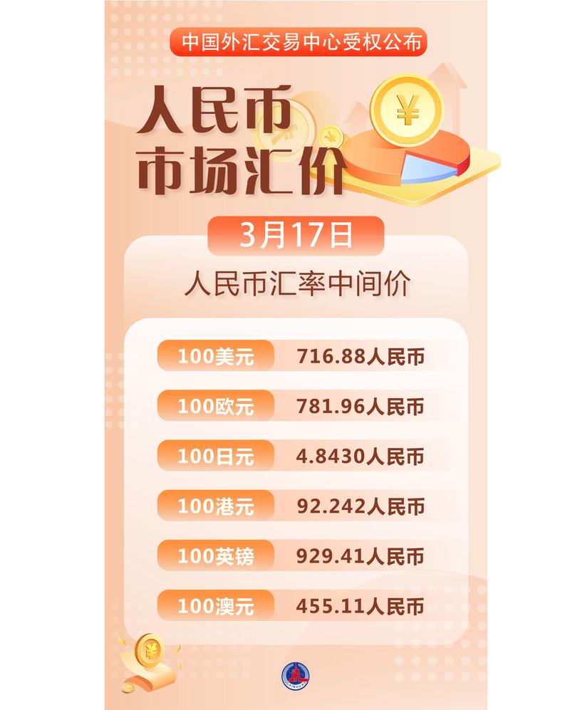 o3币实时价格