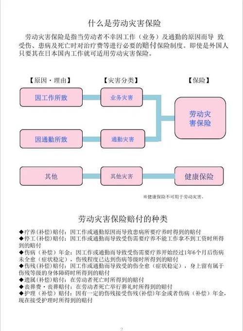 员工犯错导致公司损失需要赔偿吗