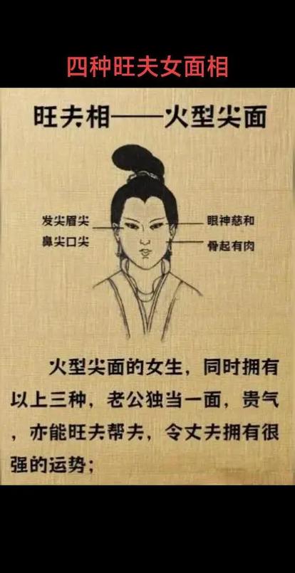 测脸福气看面相