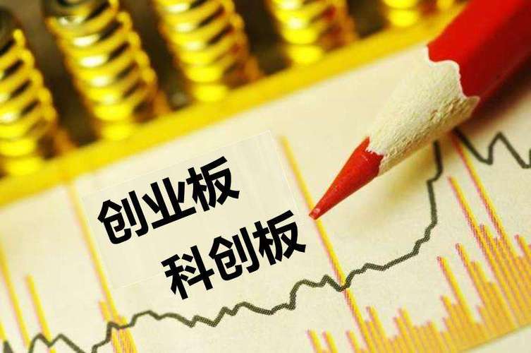 科创板就是新三板吗