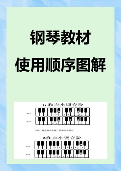 钢琴入门教程截图2