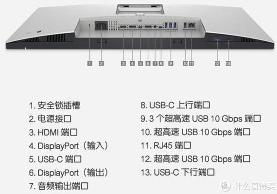 显示器可以直接插u 盘吗