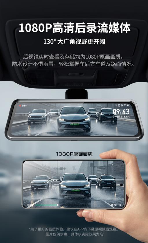 360和70迈哪个更值得入手