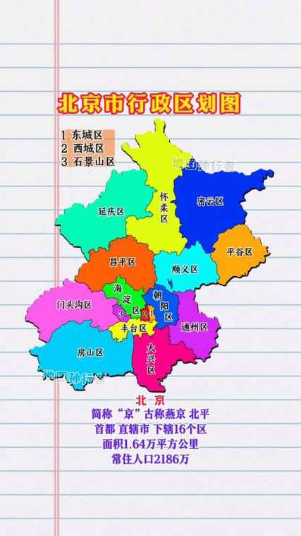 北京地图查询