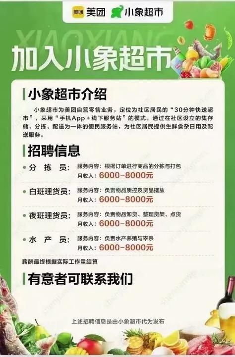 美团外卖加盟费用标准