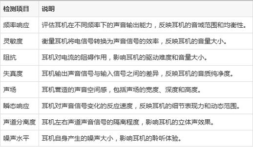 苹果手机插完耳机有滴的一声
