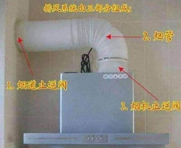 油烟机吸不进去烟是怎么回事