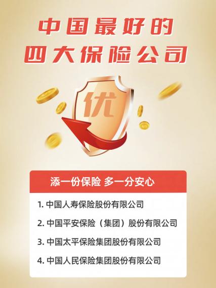 中国有多少保险公司