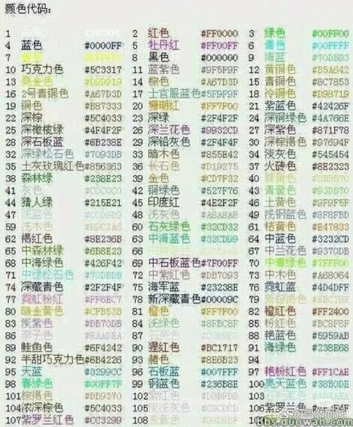 迷你世界名字颜色代码怎么改截图2