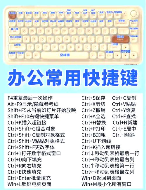 ctrl+home有什么作用