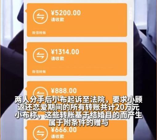 恋爱转账的钱需要归还吗