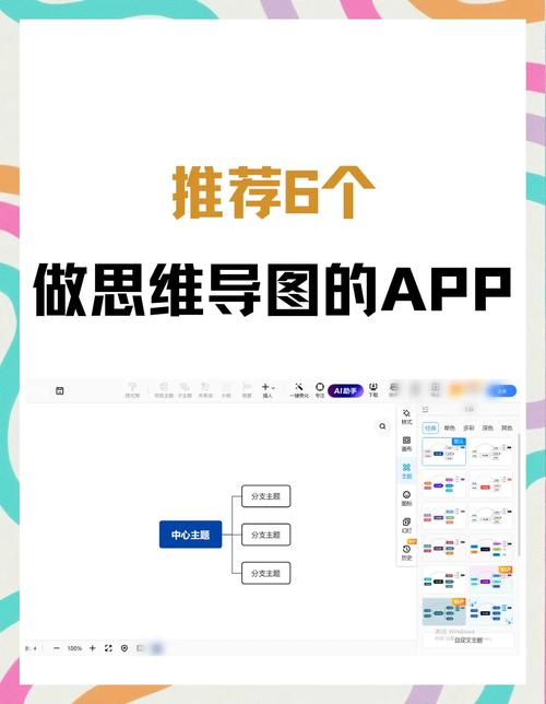 在线思维导图制作工具