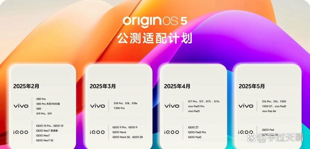 originos4.0升级计划截图3