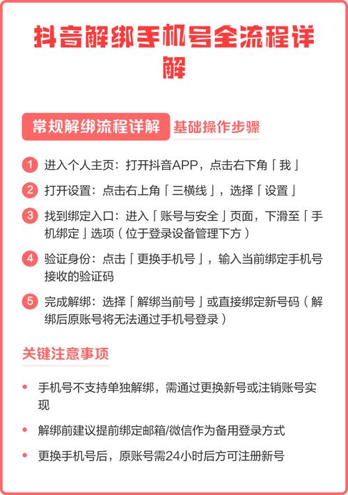 两个手机号解绑怎么解截图2
