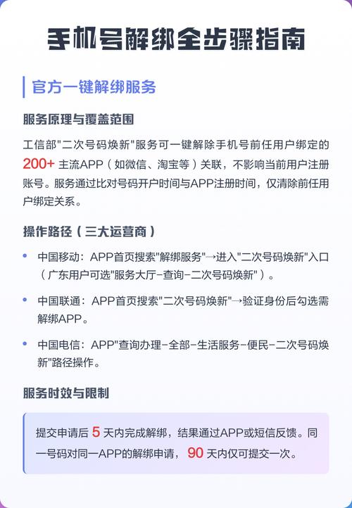 两个手机号解绑怎么解截图3