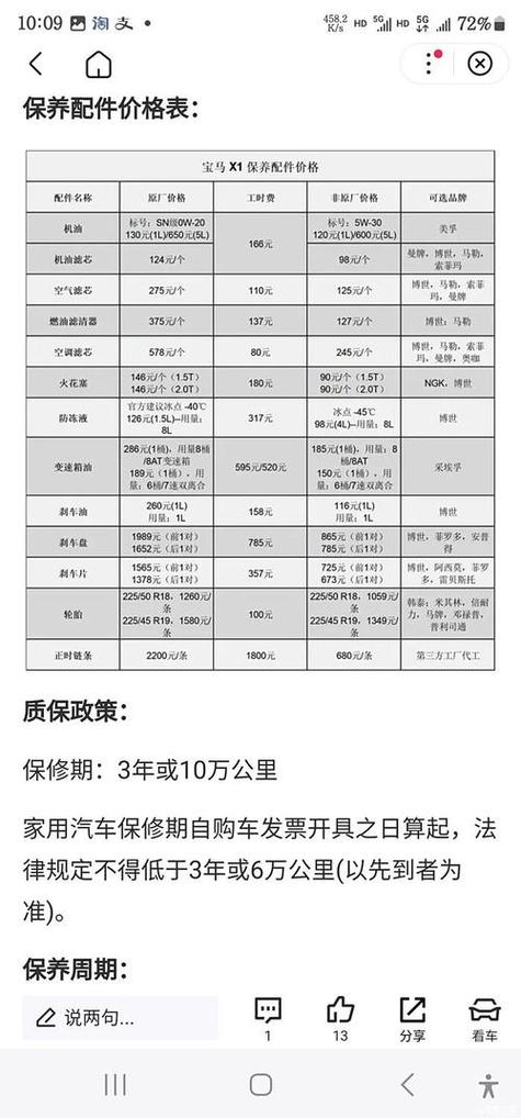 保修期内工时费免费吗