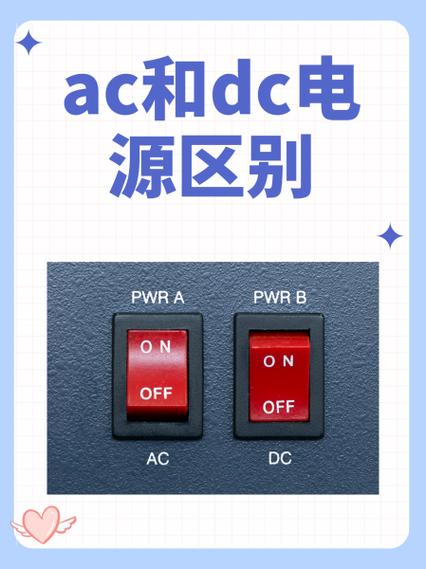AC和DC分别代表什么