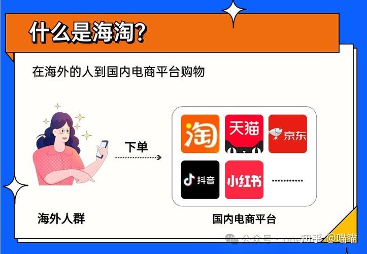 怎么海淘