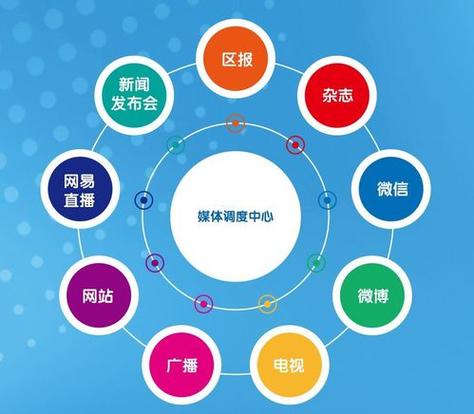 国民融媒体