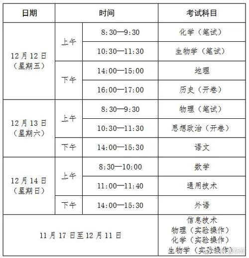 高中什么时候考试
