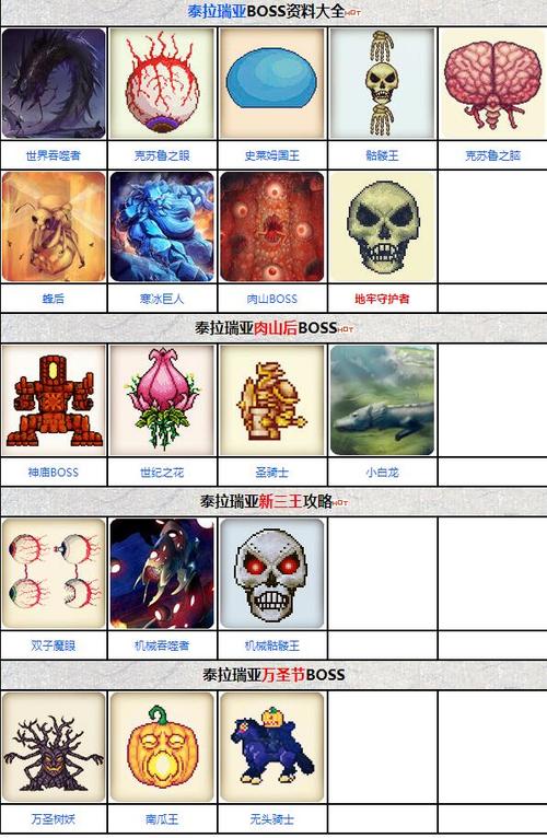 泰拉瑞亚各种boss的触发条件