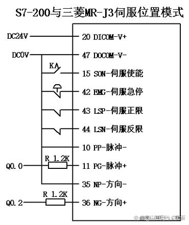 plc频繁掉线原因