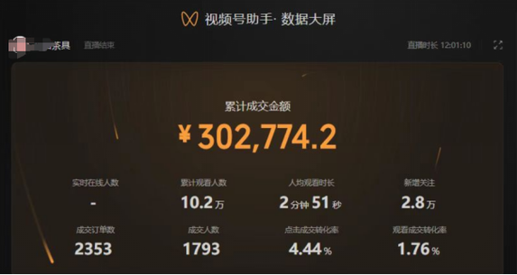 累计百分比计算公式