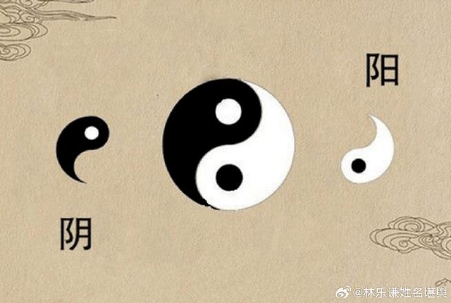 什么是阴什么是阳
