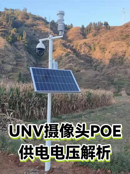 unv摄像头