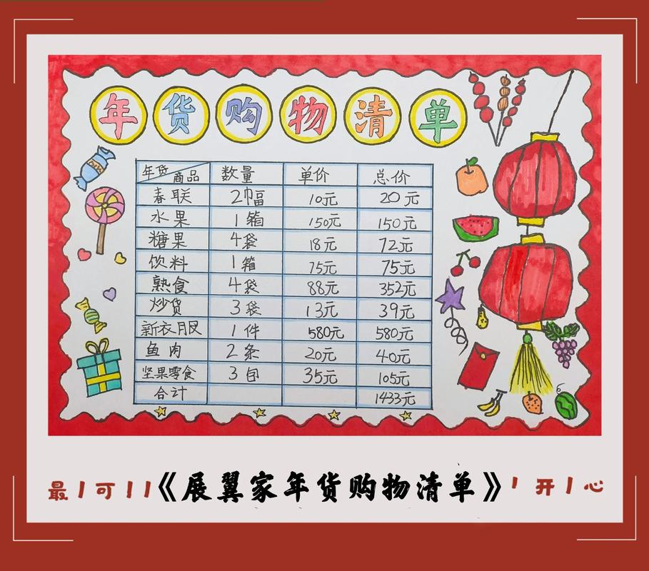 疯狂大搜集清单
