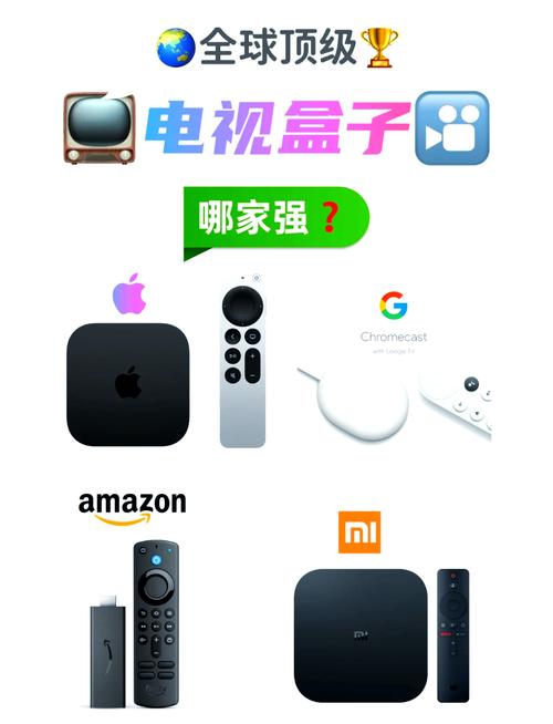 电视盒子全球版
