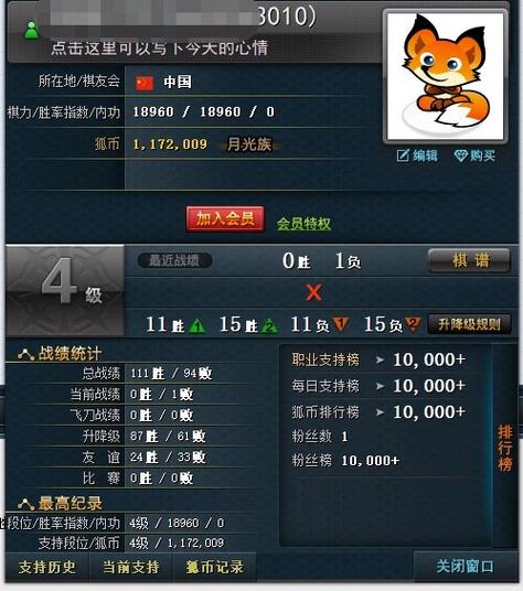 野狐6段相当于业余几段