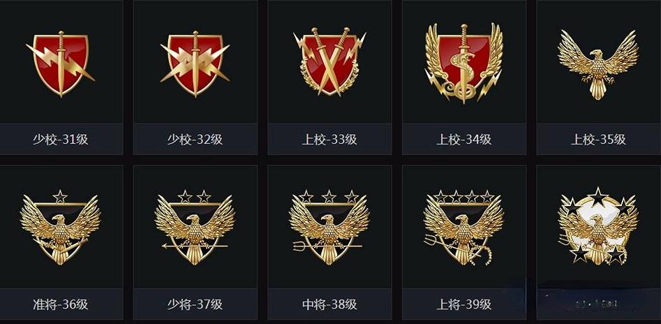 csgo段位图等级划分